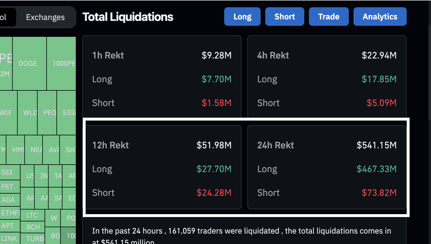 Bitcoin crash